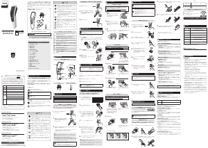 Manual Philips HC3519 Hair Clipper