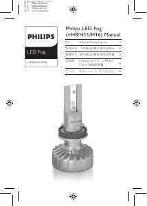 Manual Philips 11366ULX2 Car Headlight