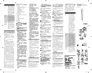 说明书 飞利浦 BSC201 VisaPure Essential 面部清洁刷