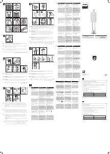 Руководство Philips GC529 Отпариватель для одежды