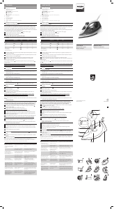 Manuale Philips GC1432 Ferro da stiro