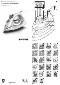 Handleiding Philips GC1981 Strijkijzer