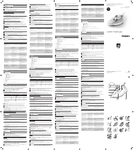 Manuale Philips GC1021 EasySpeed Ferro da stiro