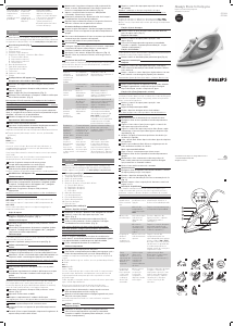 Manual Philips GC1418 FeatherLight Ferro