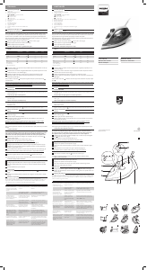 Manual de uso Philips GC1439 Plancha