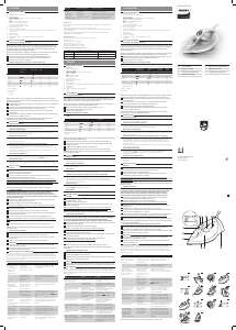Manual Philips GC1020 Iron