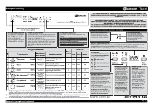 Handleiding Bauknecht GSFK 6040 DI WS Vaatwasser