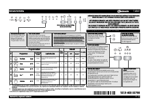 Handleiding Bauknecht GSI 50204 A+ IN Vaatwasser