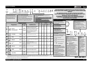 Handleiding Bauknecht GSIK 8224A2 Vaatwasser