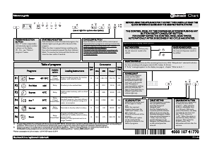 Manual Bauknecht GSXK 6214A2 Dishwasher