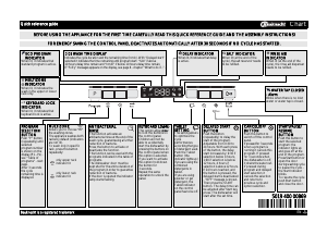 Manual Bauknecht GSU 81308 A++ IN Dishwasher
