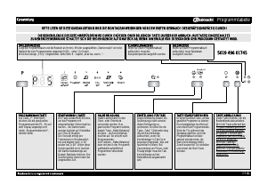 Bedienungsanleitung Bauknecht GSFK 61202 TR A+ WS Geschirrspüler