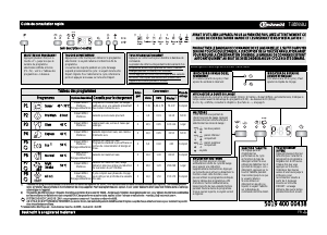 Mode d’emploi Bauknecht GSU 81304 A++ PT Lave-vaisselle