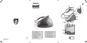 Manuale Philips GC9681 PerfectCare Elite Plus Ferro da stiro