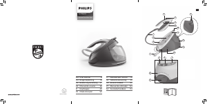 Manual Philips GC9671 PerfectCare Elite Plus Iron