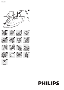 Handleiding Philips RI3620 Strijkijzer
