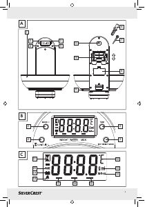 Mode d’emploi SilverCrest IAN 71779 Balance de cuisine