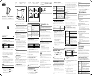 Manuale Philips HD9316 Bollitore