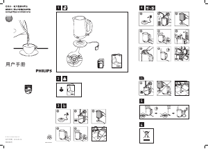 Manual Philips HD9330 Kettle