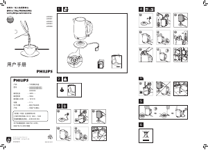 Handleiding Philips HD9338 Waterkoker