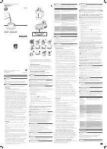 사용 설명서 필립스 HD9382 주전자