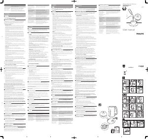 사용 설명서 필립스 HD9386 주전자