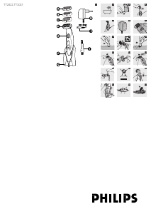 Manual de uso Philips TT2022 Afeitadora