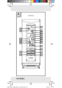 Käyttöohje Auriol IAN 64089 Sääasema