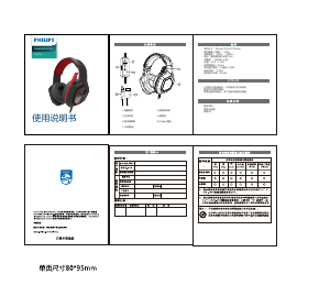 Handleiding Philips TAG1115BK Headset