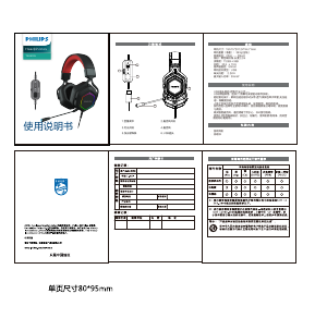 Manual Philips TAG4105BK Headset