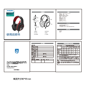 Handleiding Philips TAG3115BK Headset