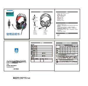 说明书 飞利浦 TAG2115BK 耳机
