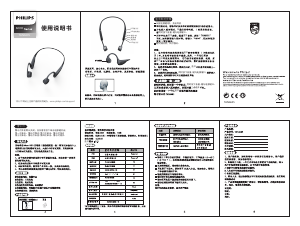 说明书 飞利浦 TAN6605BK 耳機