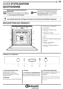 Mode d’emploi Bauknecht BIK7 EN8VS PT CH Four