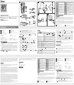 Priročnik Crivit IAN 315387 Kolesarska luč