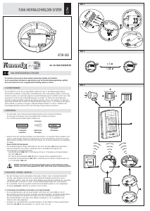 Bedienungsanleitung FlammEx KFSM-868 Rauchmelder