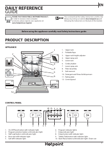 Hotpoint hfc2b19 hot sale manual