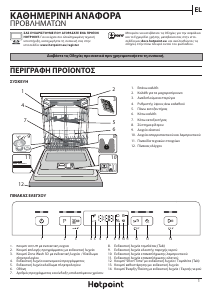 Εγχειρίδιο Hotpoint HFC 3C32 FW UK Πλυντήριο πιάτων