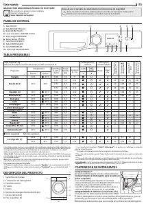 Manual de uso Hotpoint NS 722U WK SPT N Lavadora