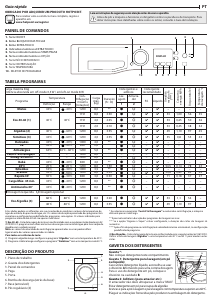 Manual Hotpoint NS 823 WK SPT N Máquina de lavar roupa