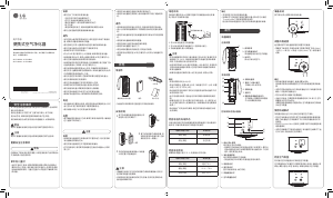 说明书 LG AP151MGA1 空气净化器