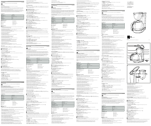 Mode d’emploi Nedis KACM150EBK Cafetière