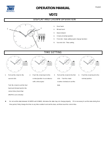 Manuale TMI VD72 Orologio da polso