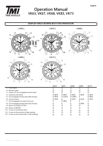 Manual TMI VK67 Relógio de pulso