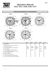 Manual TMI VK73 Relógio de pulso