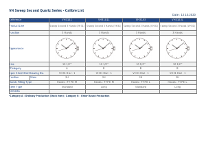 Manual TMI VH31 Watch