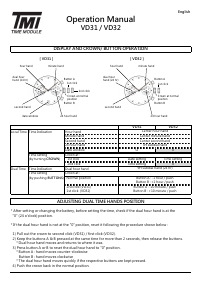Manuale TMI VD32 Orologio da polso