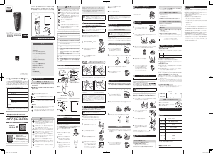 説明書 フィリップス S1041 AquaTouch シェーバー