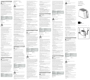 Bedienungsanleitung Nedis KABT150EBK Toaster