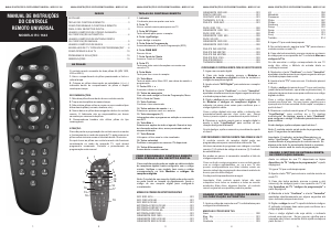 Manual Sky RC1643 Comando remoto